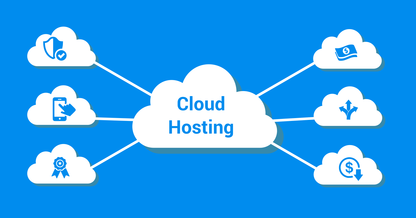 So Why Is My Hosting Provider Not Offering Me a Cloud Solution? | JBP